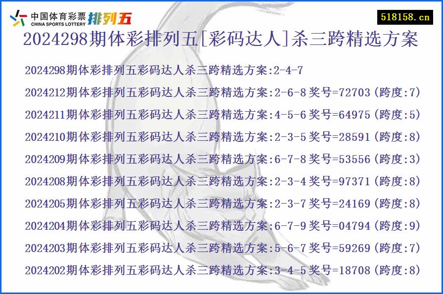 2024298期体彩排列五[彩码达人]杀三跨精选方案