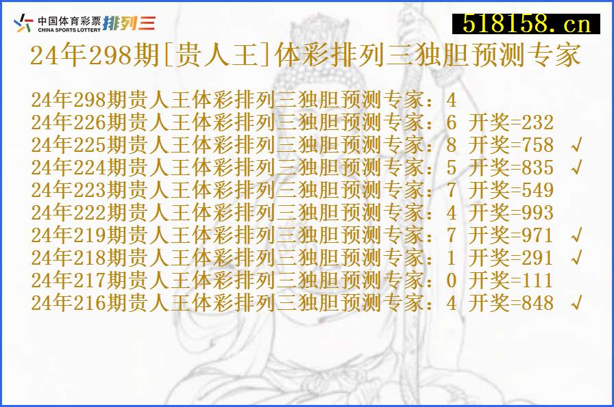 24年298期[贵人王]体彩排列三独胆预测专家