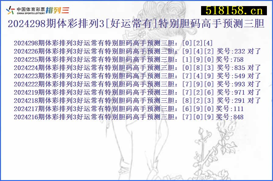 2024298期体彩排列3[好运常有]特别胆码高手预测三胆