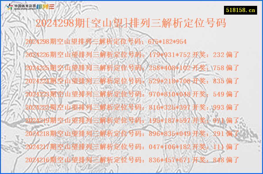 2024298期[空山望]排列三解析定位号码