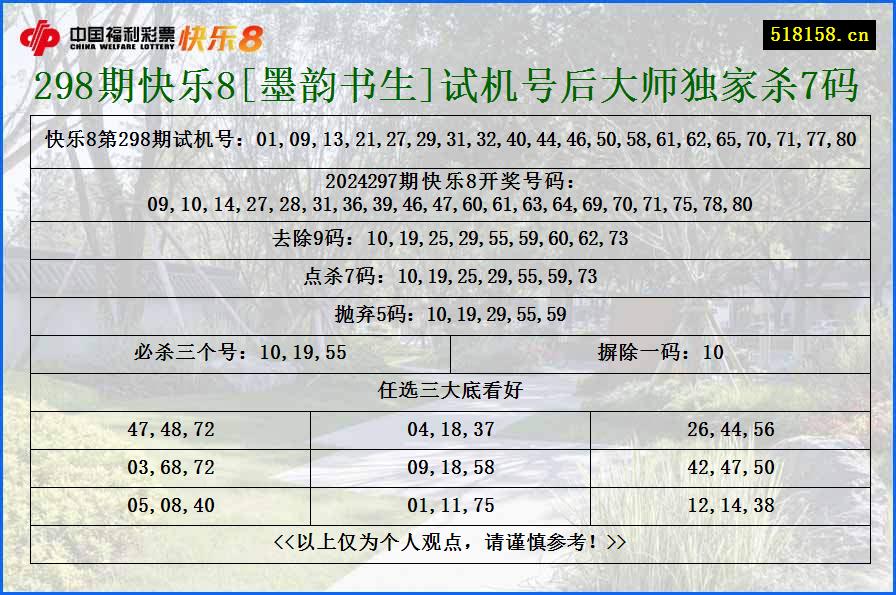 298期快乐8[墨韵书生]试机号后大师独家杀7码