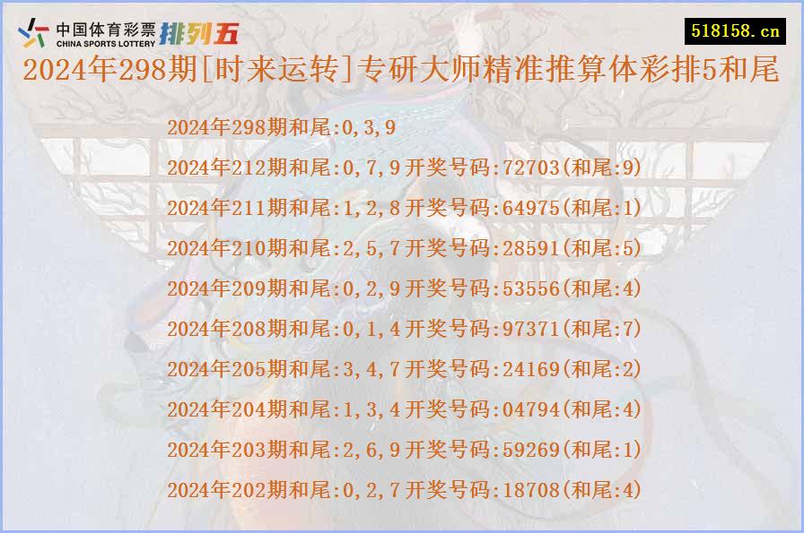 2024年298期[时来运转]专研大师精准推算体彩排5和尾