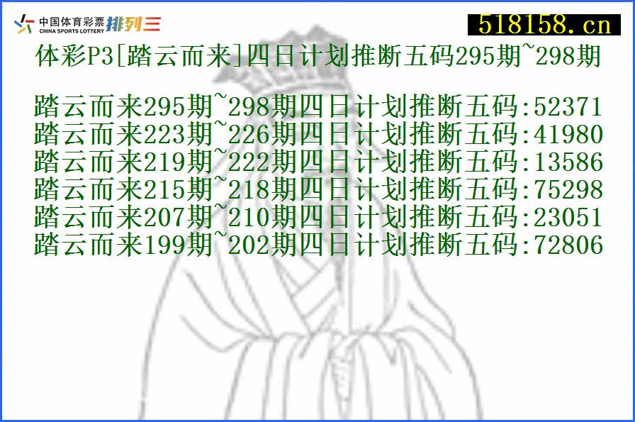 体彩P3[踏云而来]四日计划推断五码295期~298期