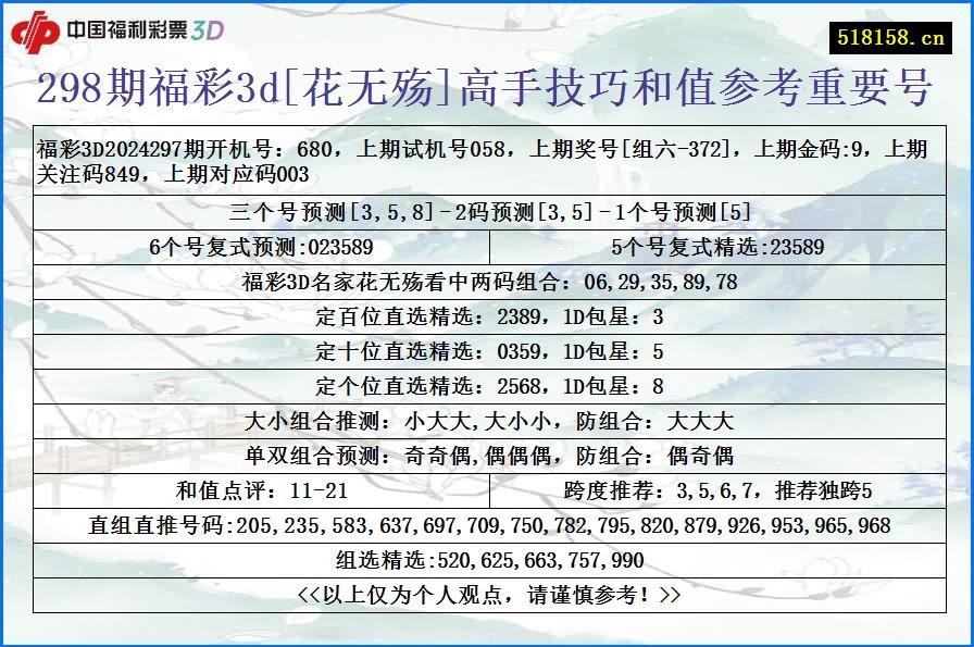 298期福彩3d[花无殇]高手技巧和值参考重要号