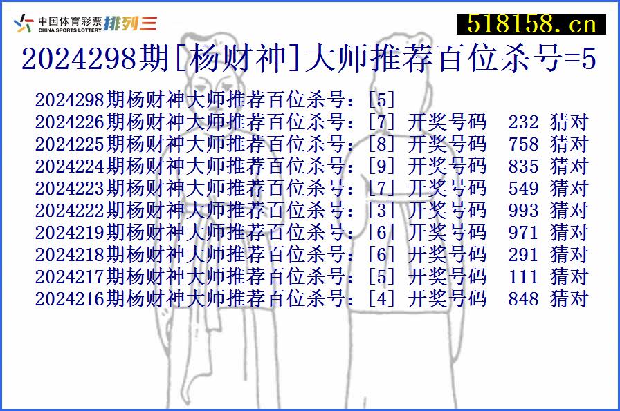 2024298期[杨财神]大师推荐百位杀号=5