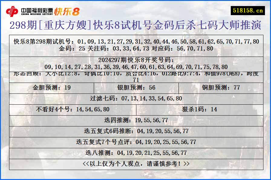 298期[重庆方嫂]快乐8试机号金码后杀七码大师推演