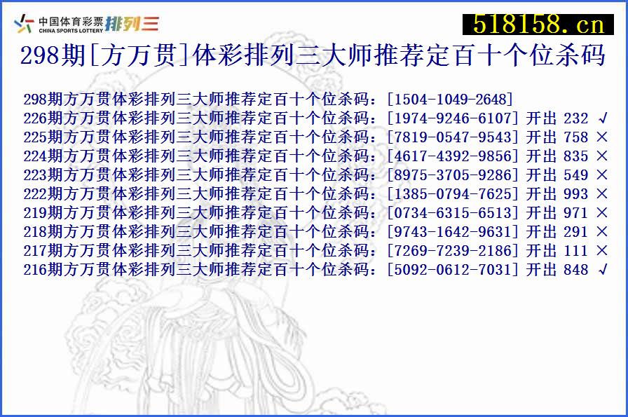 298期[方万贯]体彩排列三大师推荐定百十个位杀码