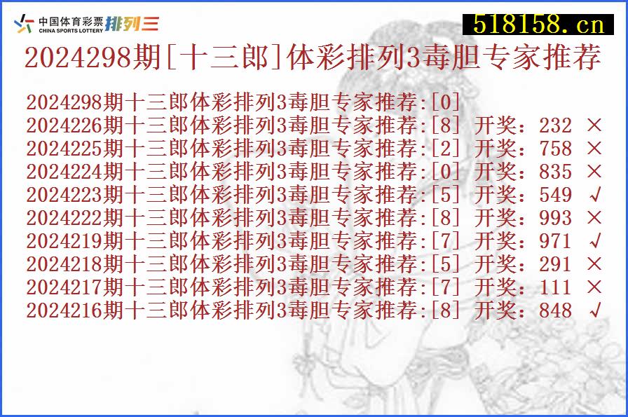 2024298期[十三郎]体彩排列3毒胆专家推荐