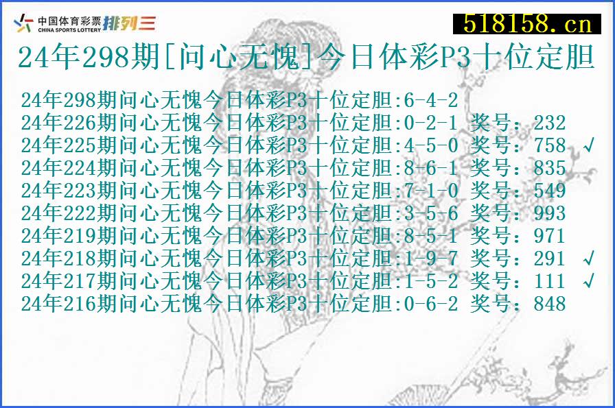 24年298期[问心无愧]今日体彩P3十位定胆