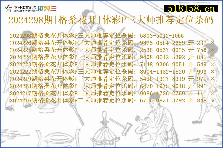 2024298期[格桑花开]体彩P三大师推荐定位杀码