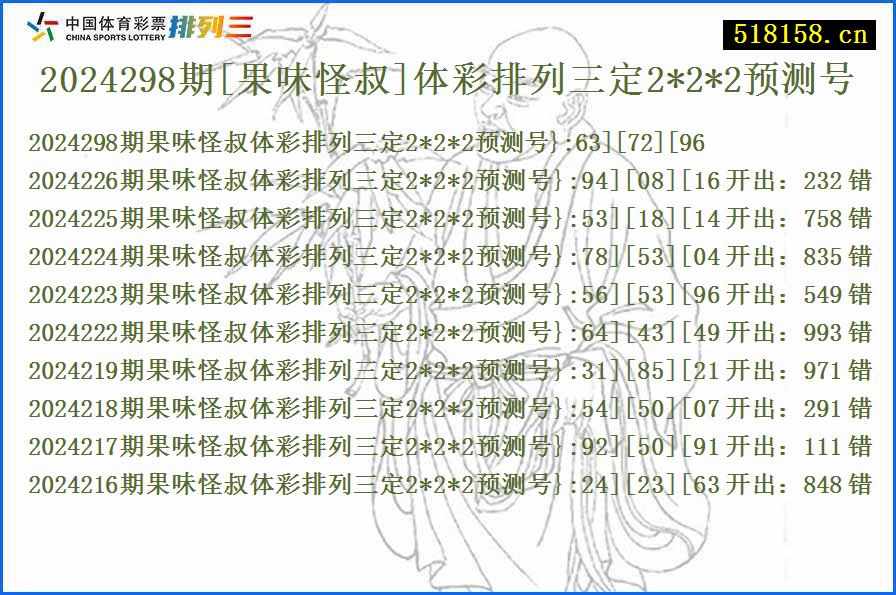 2024298期[果味怪叔]体彩排列三定2*2*2预测号