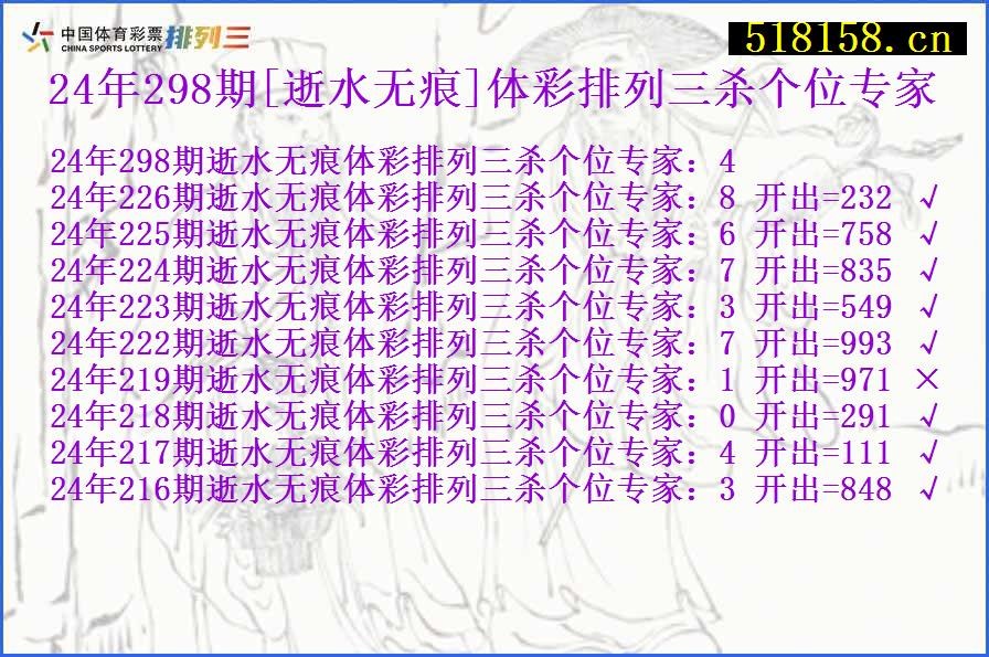 24年298期[逝水无痕]体彩排列三杀个位专家