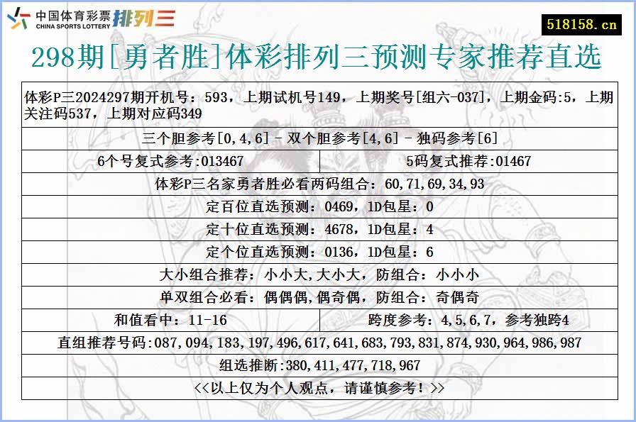 298期[勇者胜]体彩排列三预测专家推荐直选