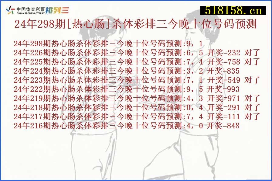 24年298期[热心肠]杀体彩排三今晚十位号码预测