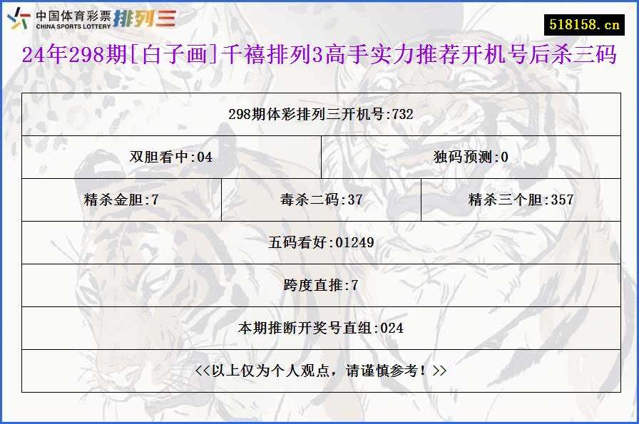 24年298期[白子画]千禧排列3高手实力推荐开机号后杀三码