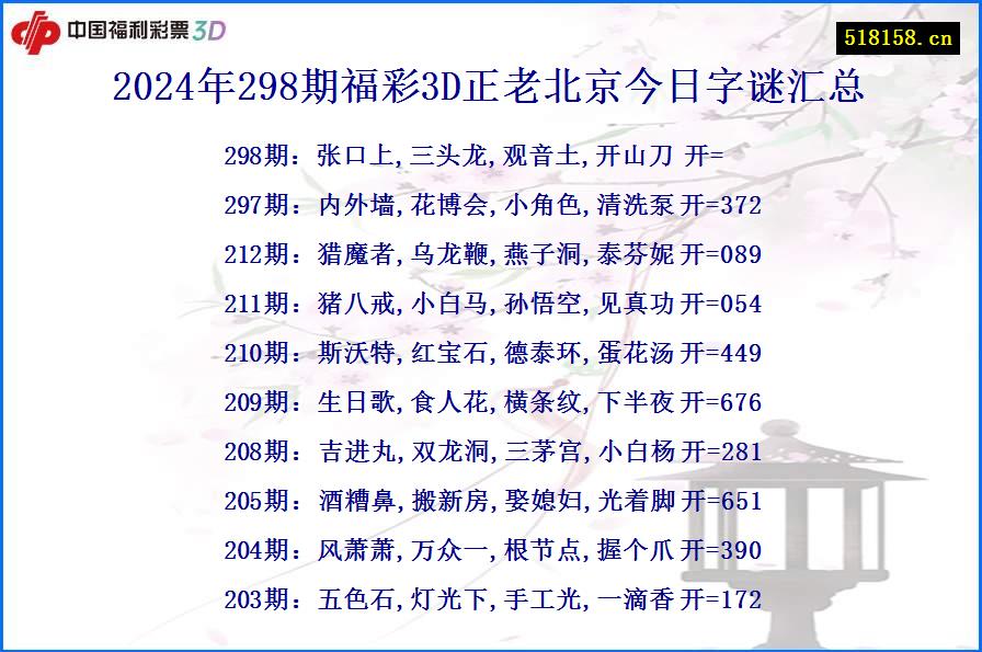 2024年298期福彩3D正老北京今日字谜汇总