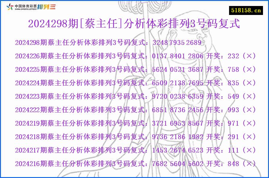 2024298期[蔡主任]分析体彩排列3号码复式