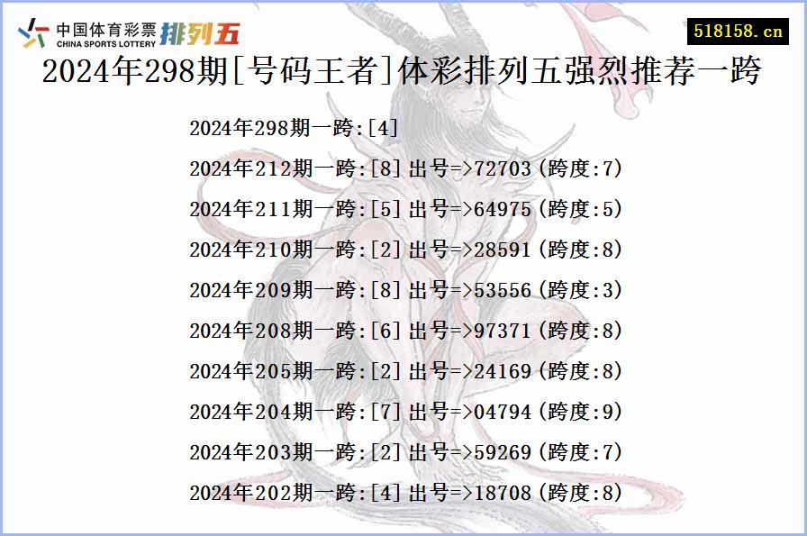 2024年298期[号码王者]体彩排列五强烈推荐一跨