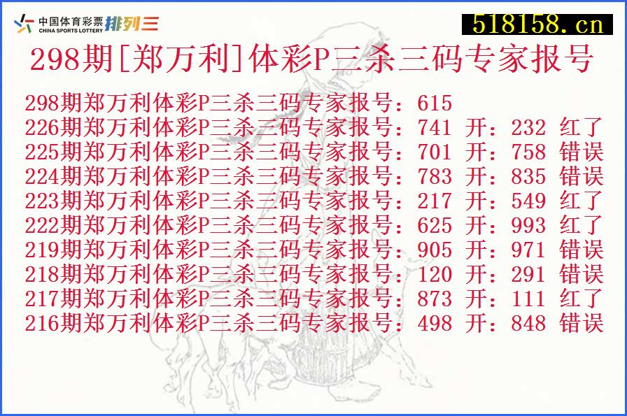 298期[郑万利]体彩P三杀三码专家报号