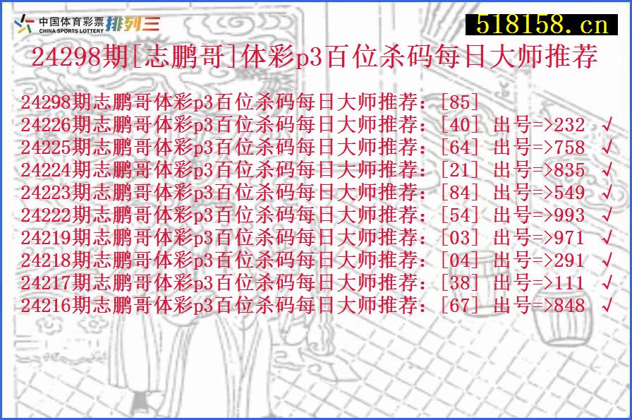 24298期[志鹏哥]体彩p3百位杀码每日大师推荐