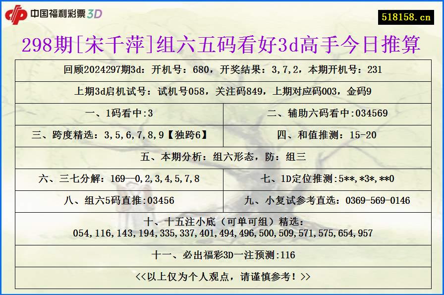 298期[宋千萍]组六五码看好3d高手今日推算