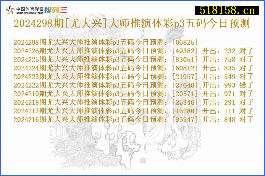 2024298期[尤大兴]大师推演体彩p3五码今日预测