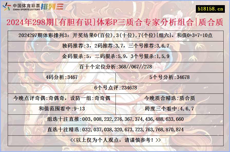 2024年298期[有胆有识]体彩P三质合专家分析组合|质合质