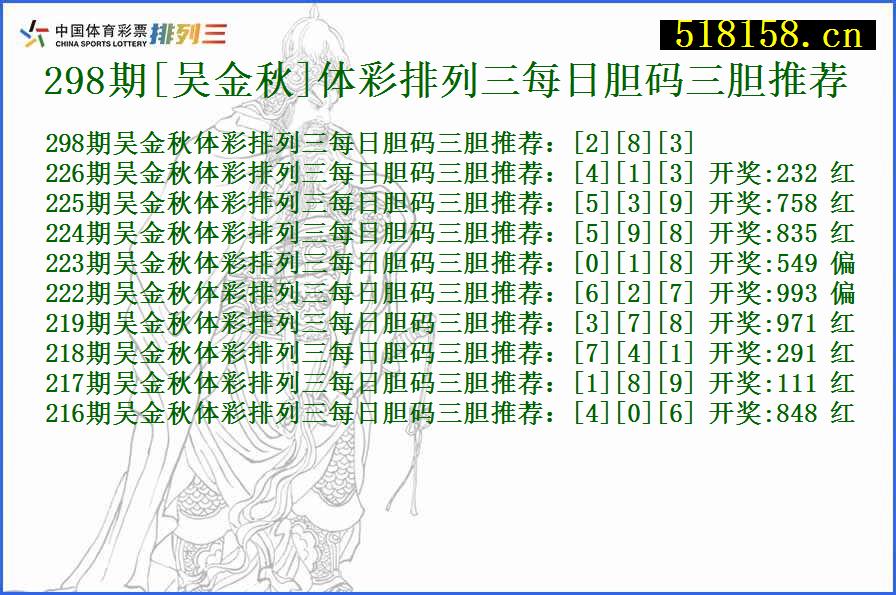 298期[吴金秋]体彩排列三每日胆码三胆推荐