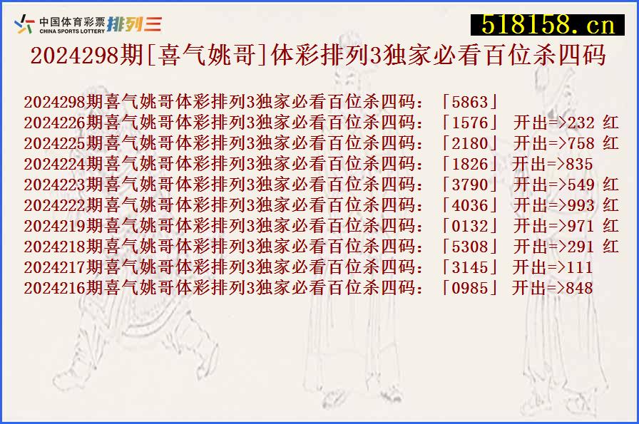 2024298期[喜气姚哥]体彩排列3独家必看百位杀四码