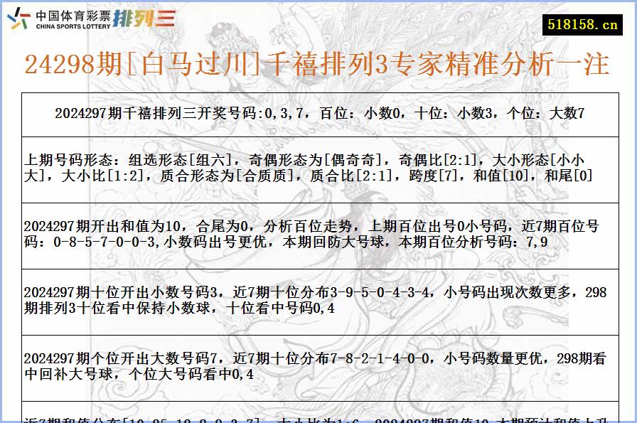 24298期[白马过川]千禧排列3专家精准分析一注