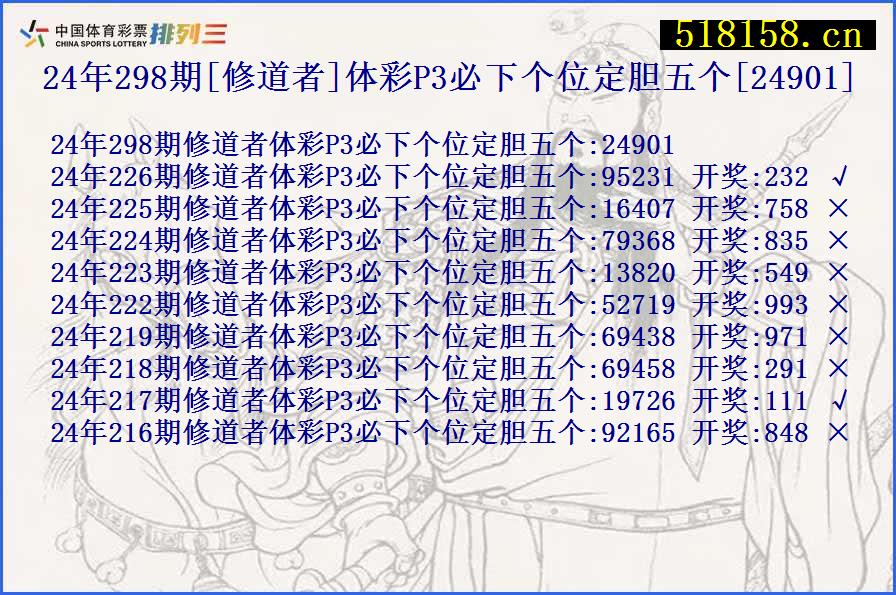 24年298期[修道者]体彩P3必下个位定胆五个[24901]