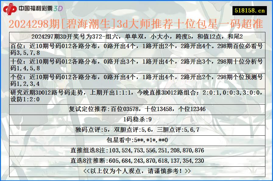 2024298期[碧海潮生]3d大师推荐十位包星一码超准