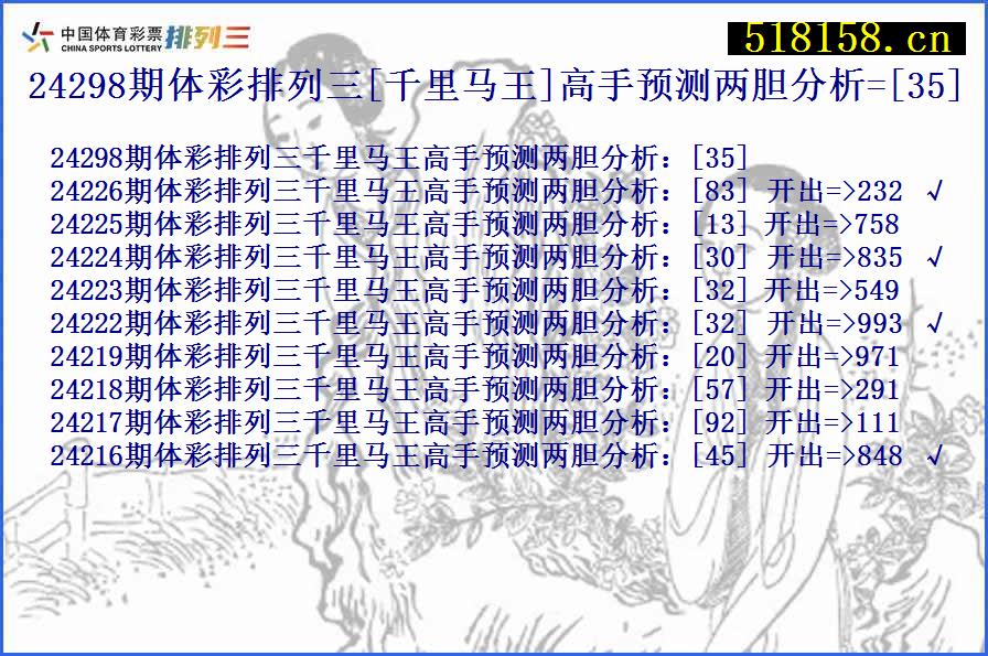 24298期体彩排列三[千里马王]高手预测两胆分析=[35]