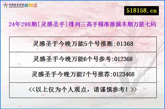 24年298期[灵感圣手]排列三高手精准推演本期万能七码