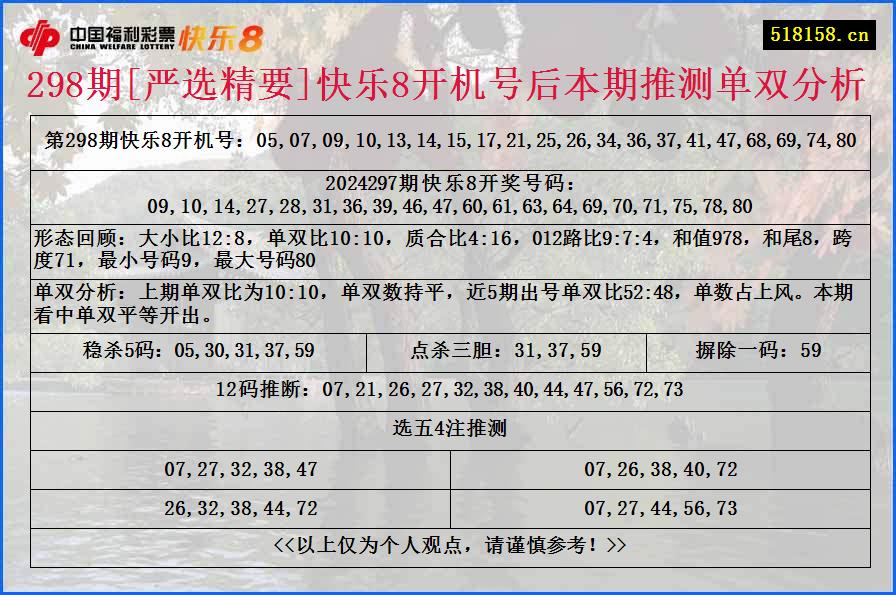 298期[严选精要]快乐8开机号后本期推测单双分析