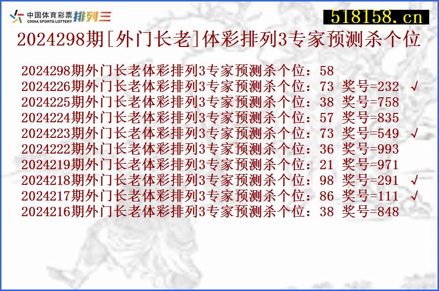 2024298期[外门长老]体彩排列3专家预测杀个位