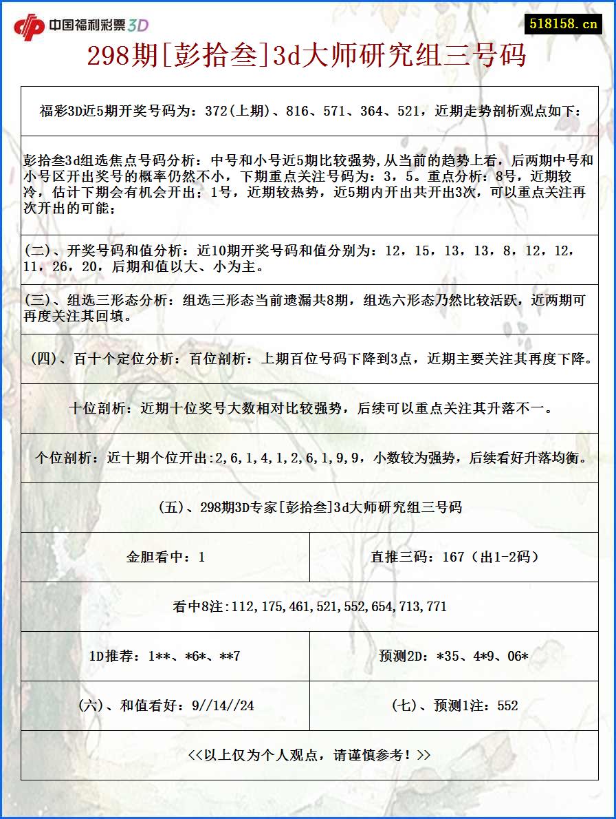 298期[彭拾叁]3d大师研究组三号码