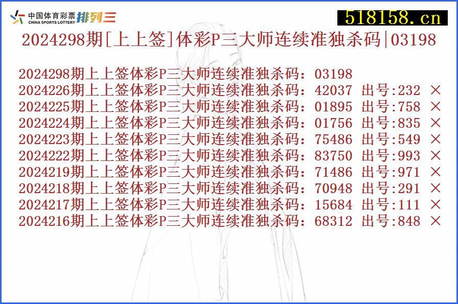 2024298期[上上签]体彩P三大师连续准独杀码|03198