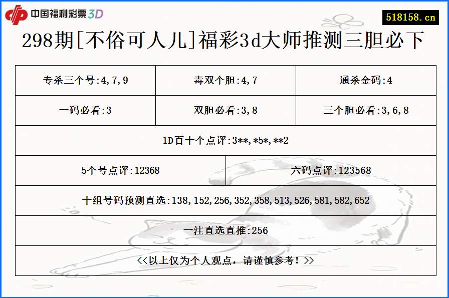 298期[不俗可人儿]福彩3d大师推测三胆必下