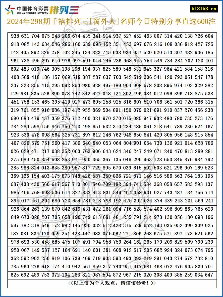 2024年298期千禧排列三[窗外人]名师今日特别分享直选600注