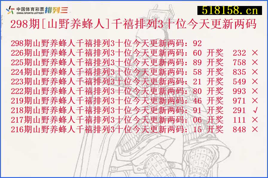 298期[山野养蜂人]千禧排列3十位今天更新两码