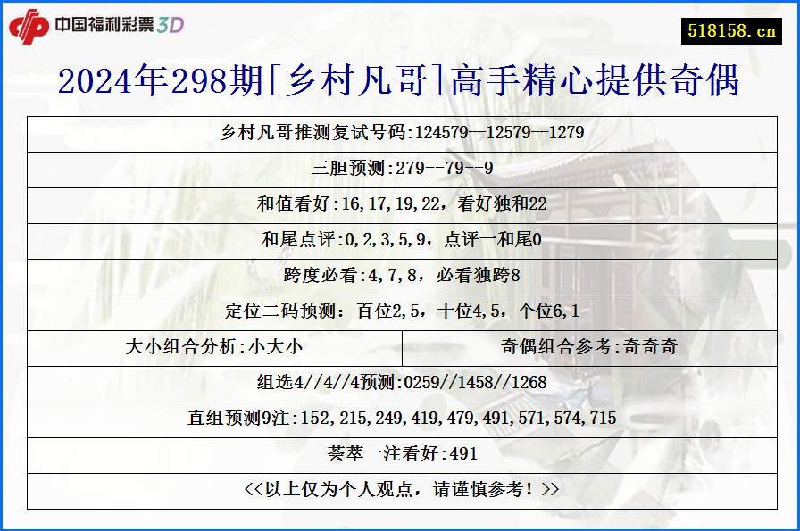 2024年298期[乡村凡哥]高手精心提供奇偶