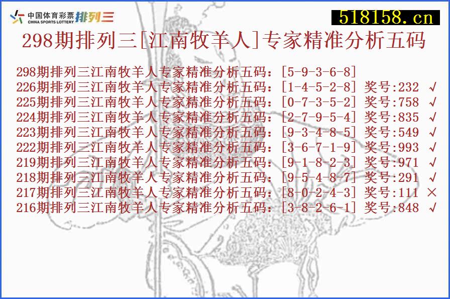 298期排列三[江南牧羊人]专家精准分析五码