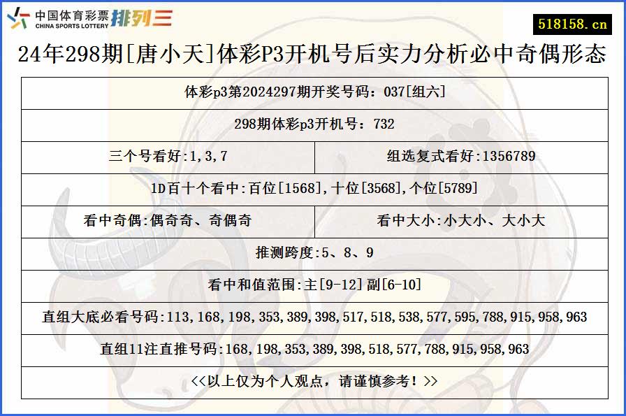 24年298期[唐小天]体彩P3开机号后实力分析必中奇偶形态