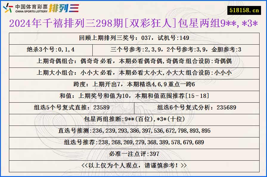 2024年千禧排列三298期[双彩狂人]包星两组9**,*3*