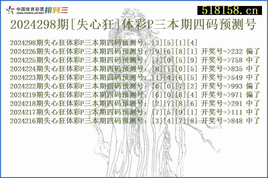 2024298期[失心狂]体彩P三本期四码预测号