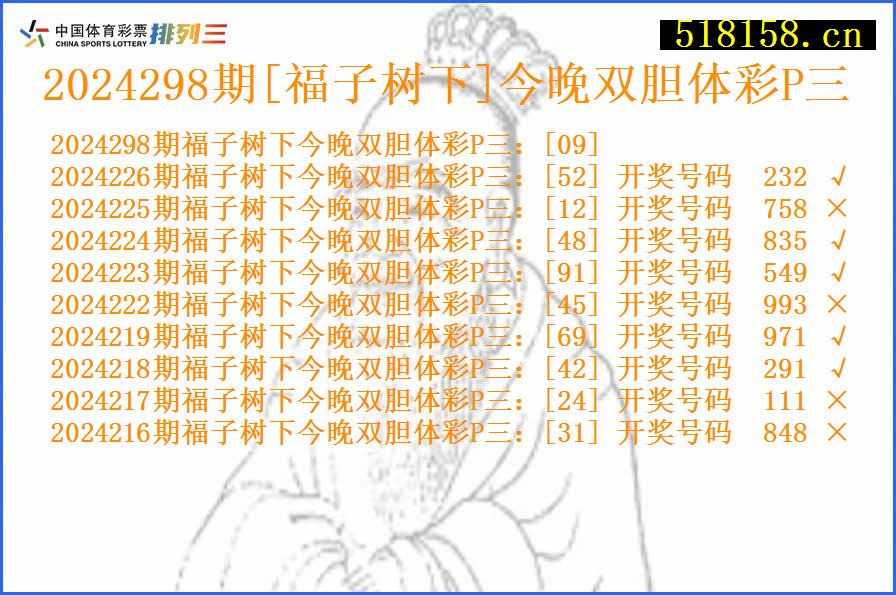 2024298期[福子树下]今晚双胆体彩P三