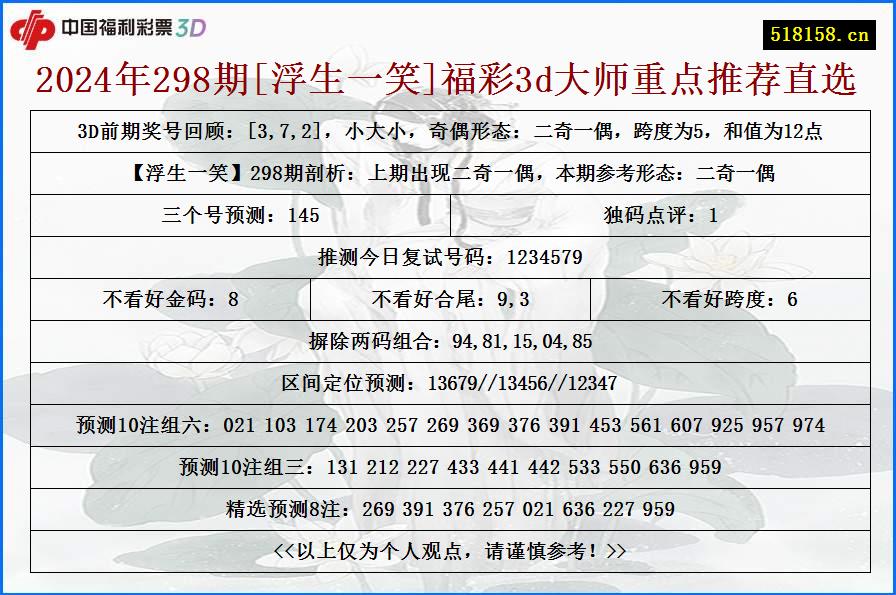 2024年298期[浮生一笑]福彩3d大师重点推荐直选