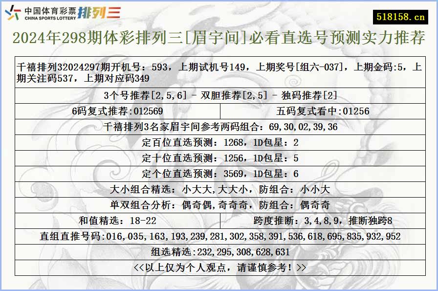 2024年298期体彩排列三[眉宇间]必看直选号预测实力推荐