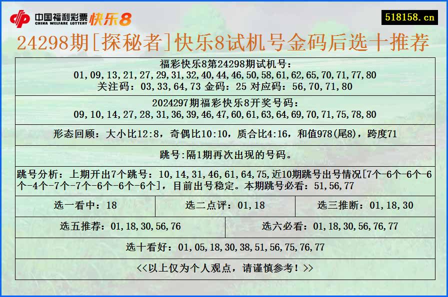 24298期[探秘者]快乐8试机号金码后选十推荐